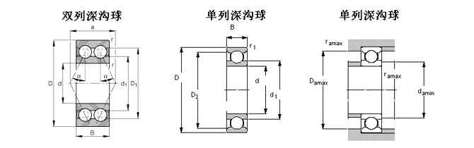 NSK-6004CE-深溝球軸承