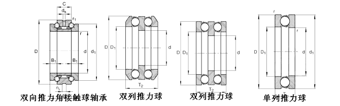 NSK-53422X軸承-推力球軸承